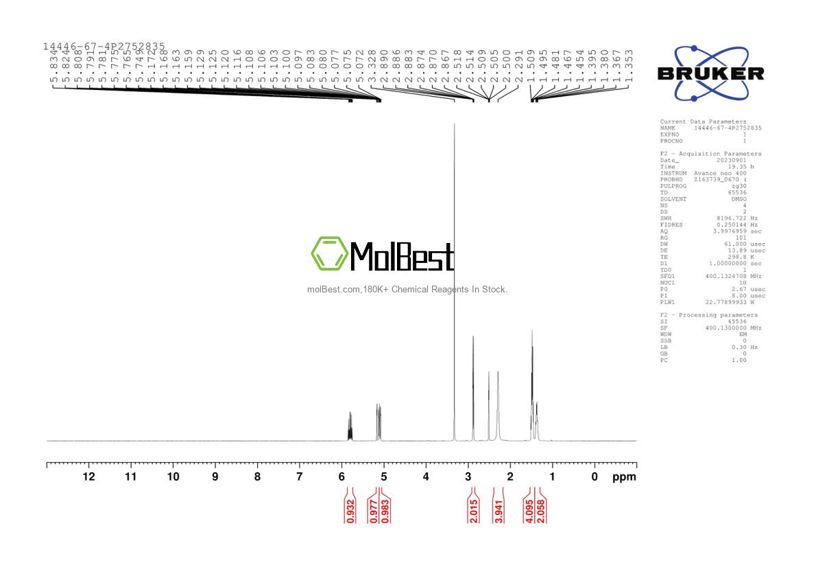 Physical sample testing spectrum (NMR) of 14446-67-4