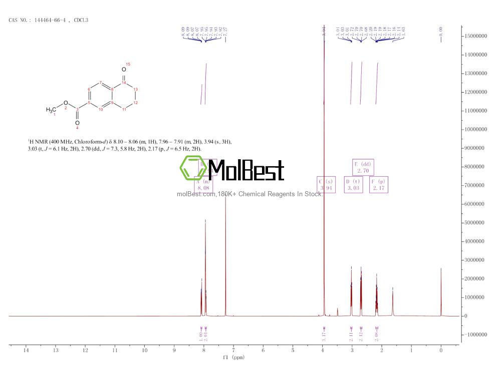 144464-66-4 fiziksel numune test spektrumu (NMR)