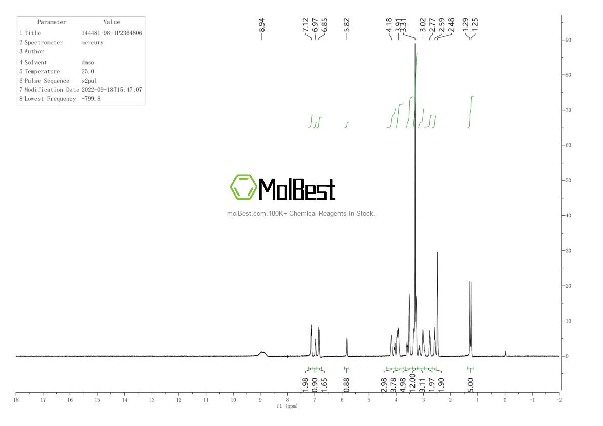 Espectro de teste de amostra física (NMR) de 144481-98-1