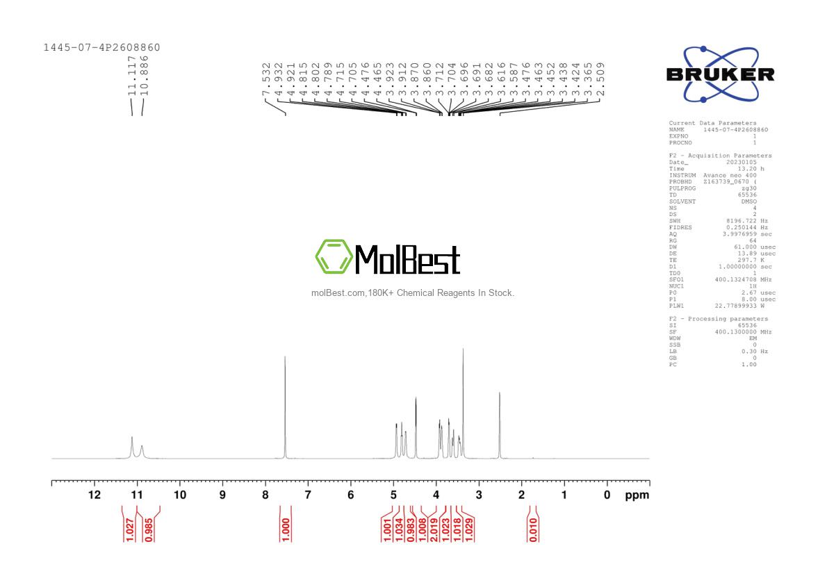 Physical sample testing spectrum (NMR) of 1445-07-4
