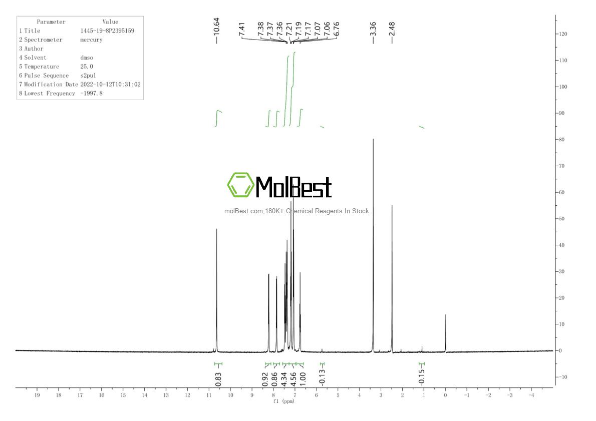 1445-19-8 fiziksel numune test spektrumu (NMR)