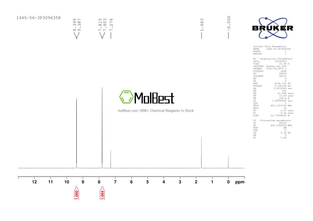 Spektrum pengujian sampel fisik (NMR) 1445-56-3