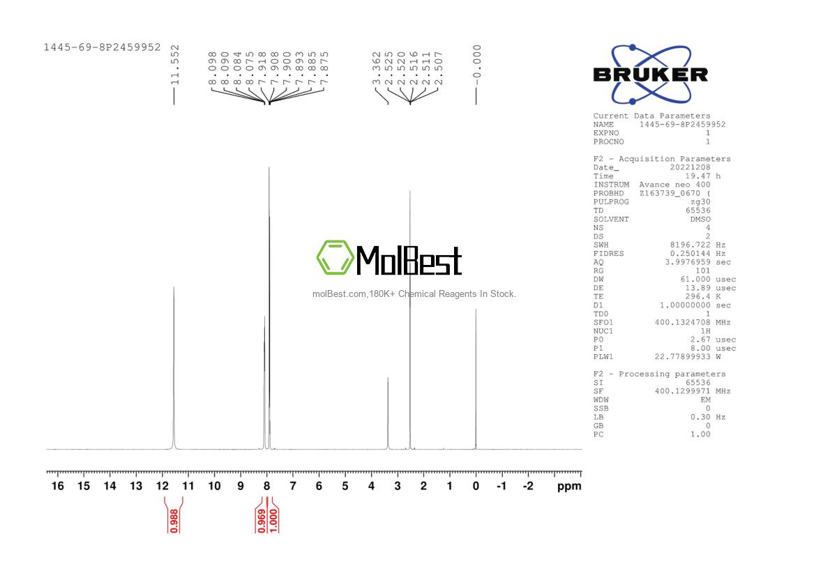 Physical sample testing spectrum (NMR) of 1445-69-8