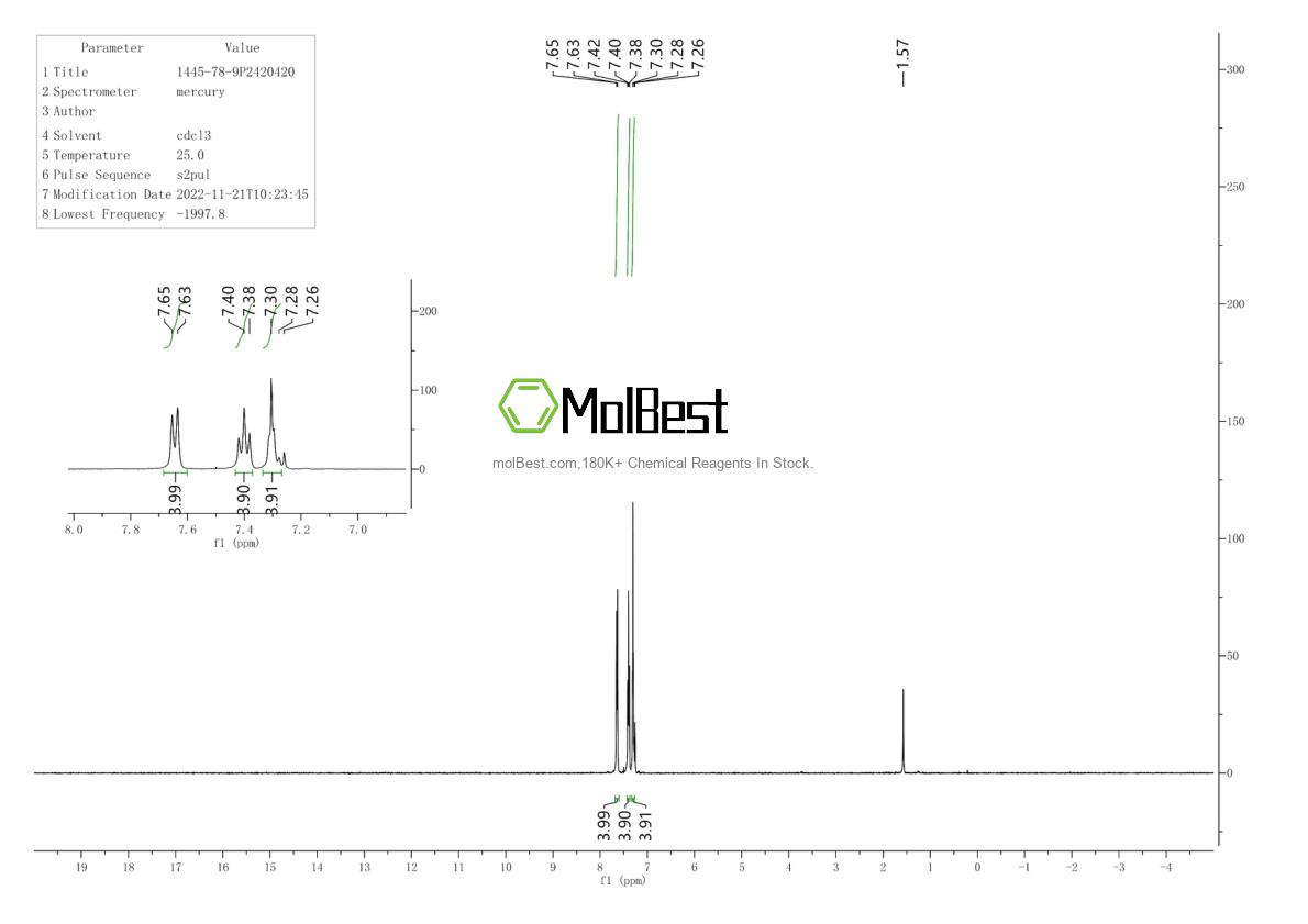 Physical sample testing spectrum (NMR) of 1445-78-9