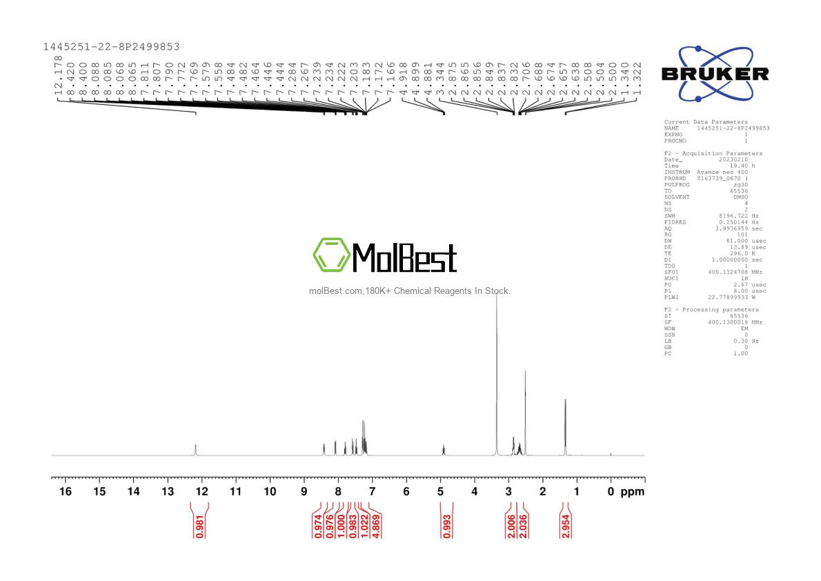1445251-22-8 fiziksel numune test spektrumu (NMR)