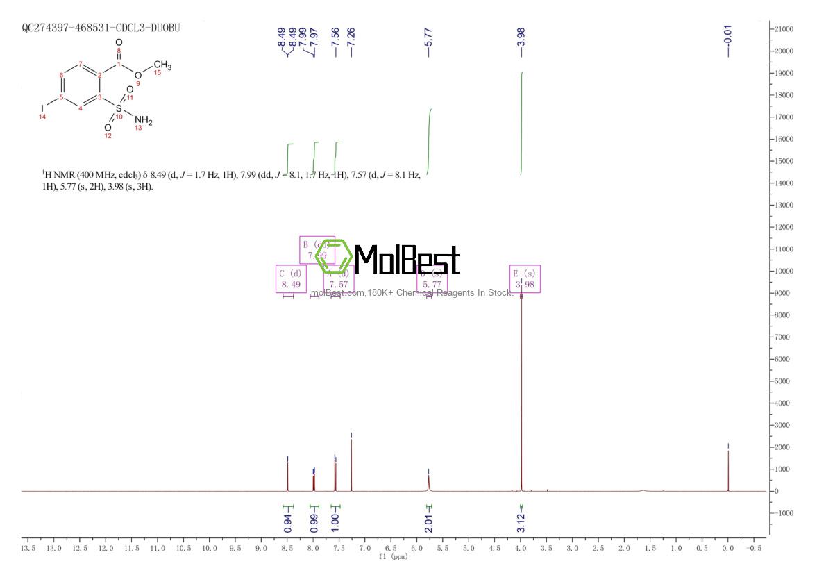 144550-79-8 fiziksel numune test spektrumu (NMR)