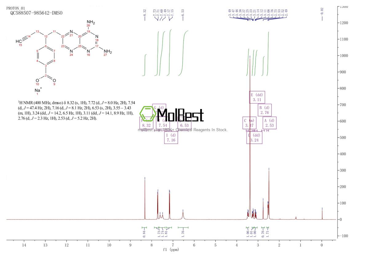 1445586-50-4 fiziksel numune test spektrumu (NMR)