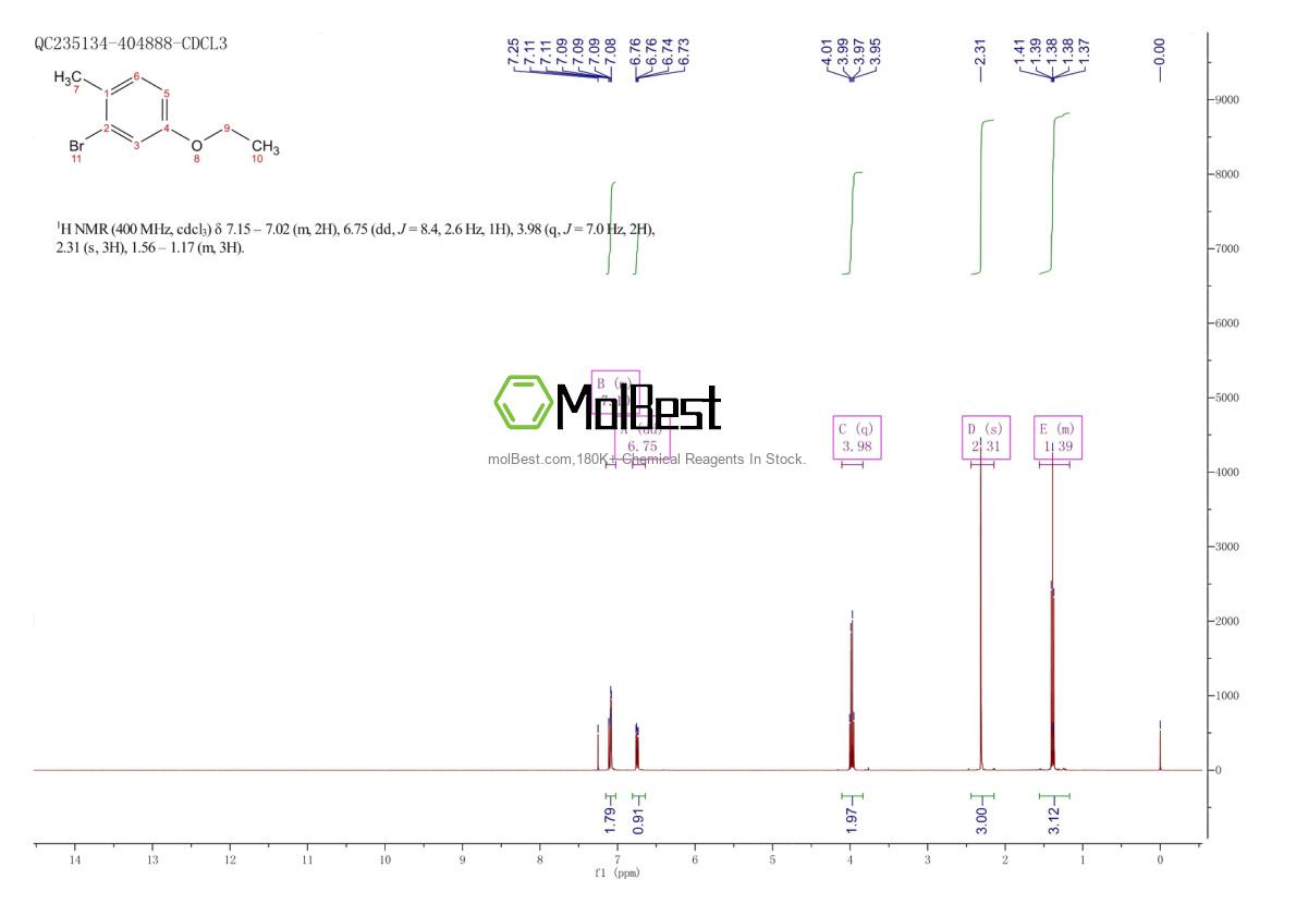 1445601-62-6 fiziksel numune test spektrumu (NMR)