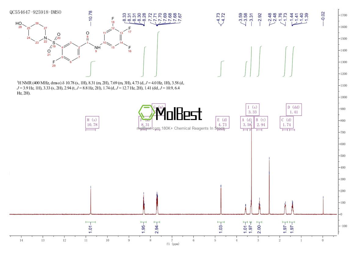 Physical sample testing spectrum (NMR) of 1445790-55-5