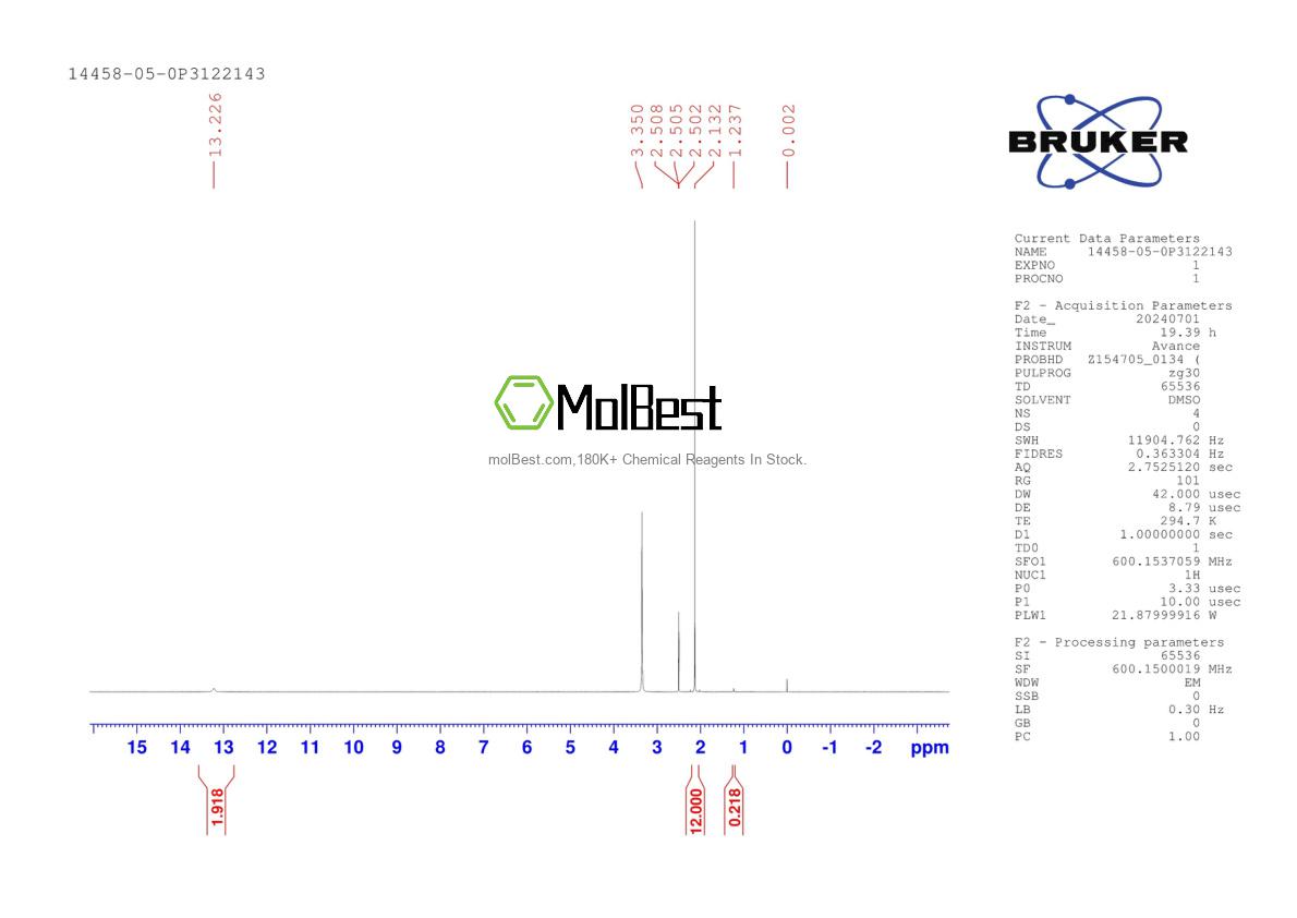 Physical sample testing spectrum (NMR) of 14458-05-0