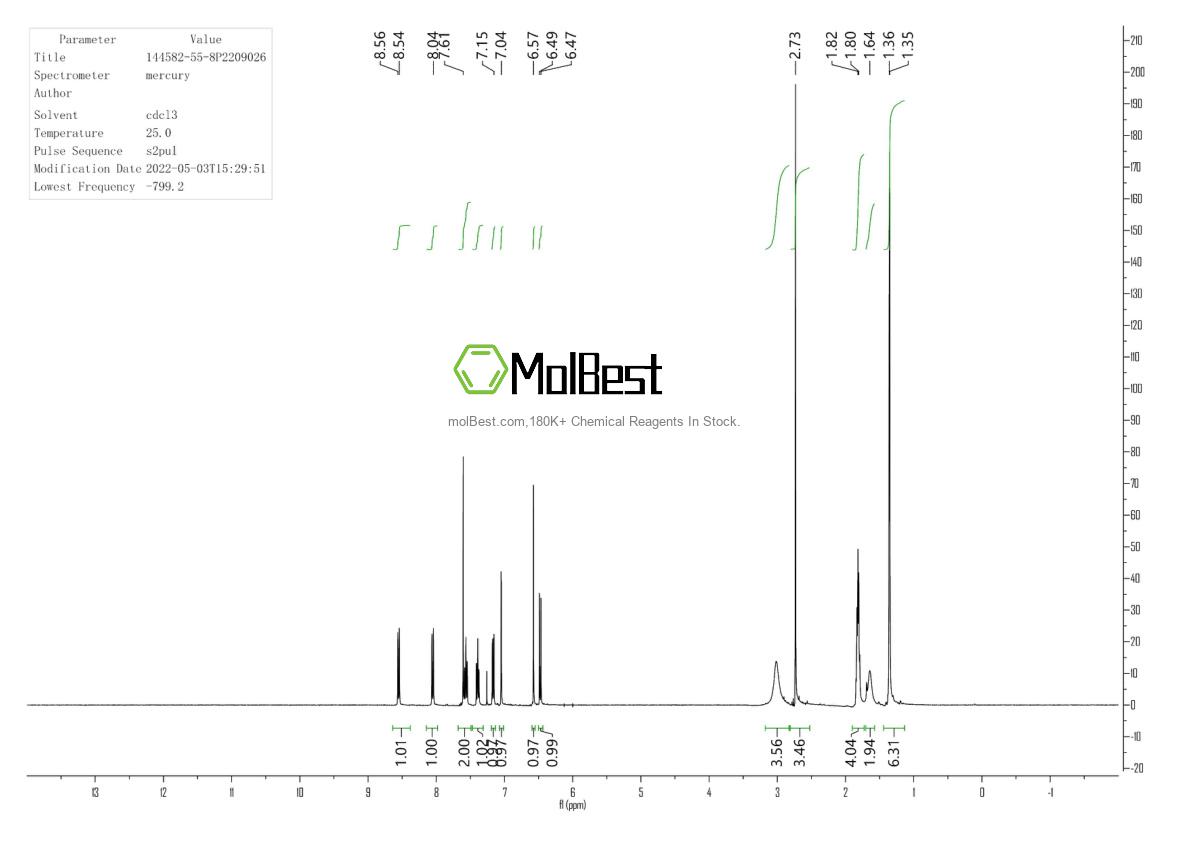 Espectro de teste de amostra física (NMR) de 144582-55-8