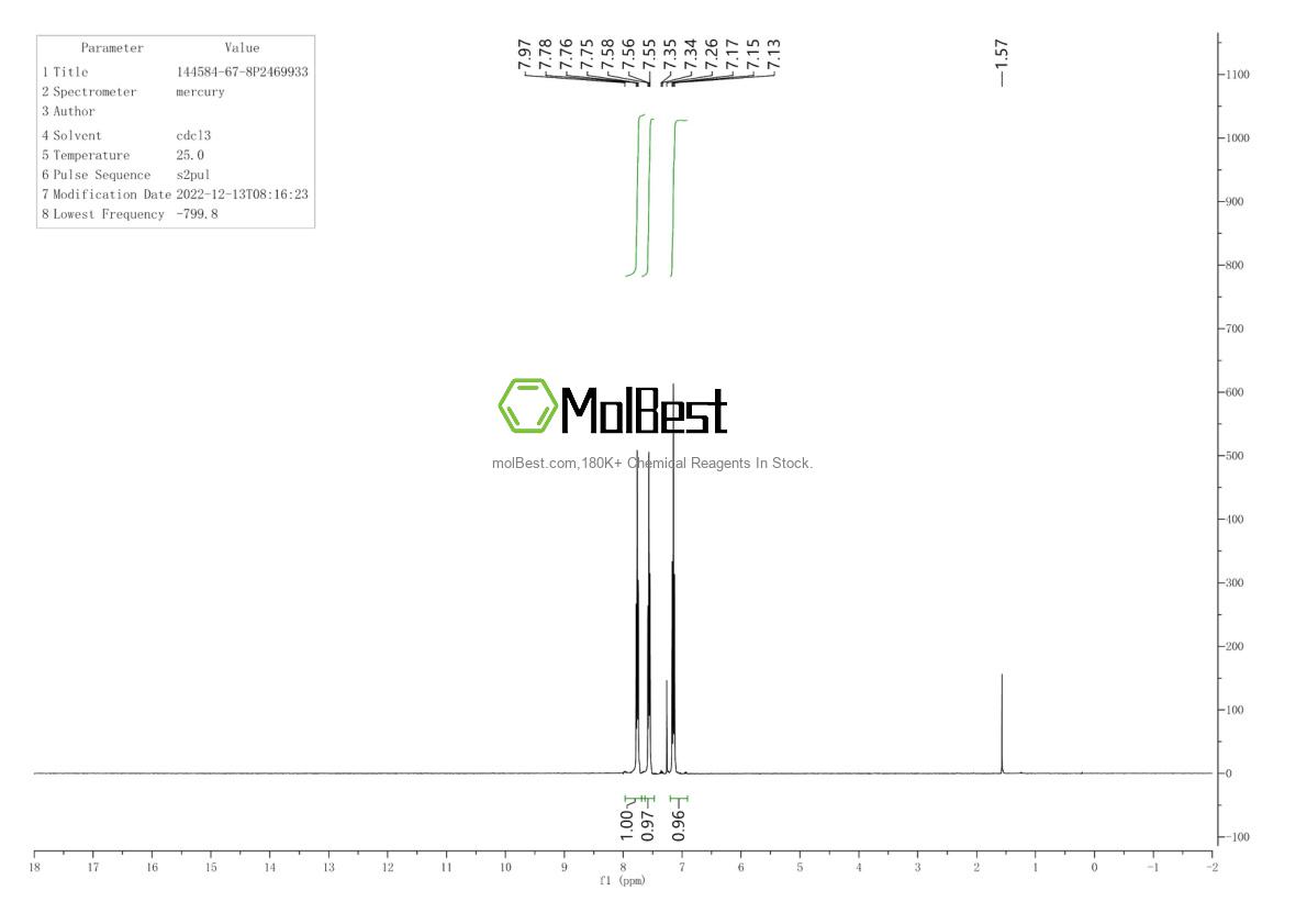 Physical sample testing spectrum (NMR) of 144584-67-8