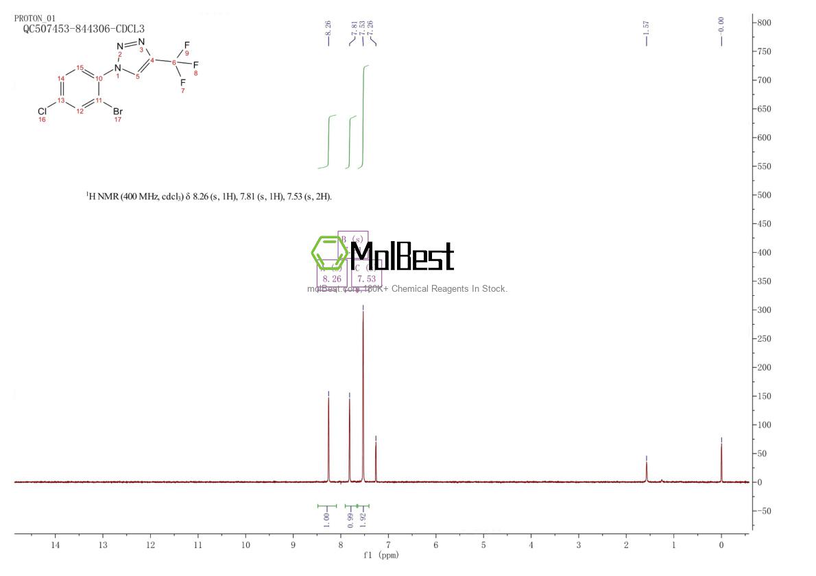 Physical sample testing spectrum (NMR) of 1445866-55-6