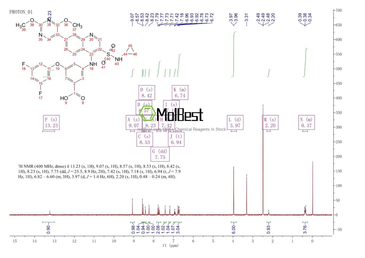 1445879-21-9 fiziksel numune test spektrumu (NMR)