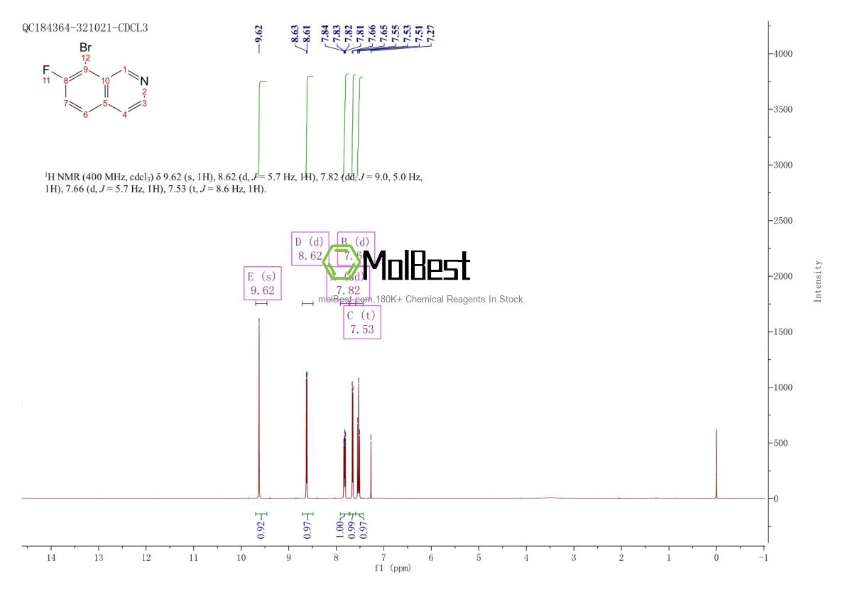 1445891-57-5 fiziksel numune test spektrumu (NMR)