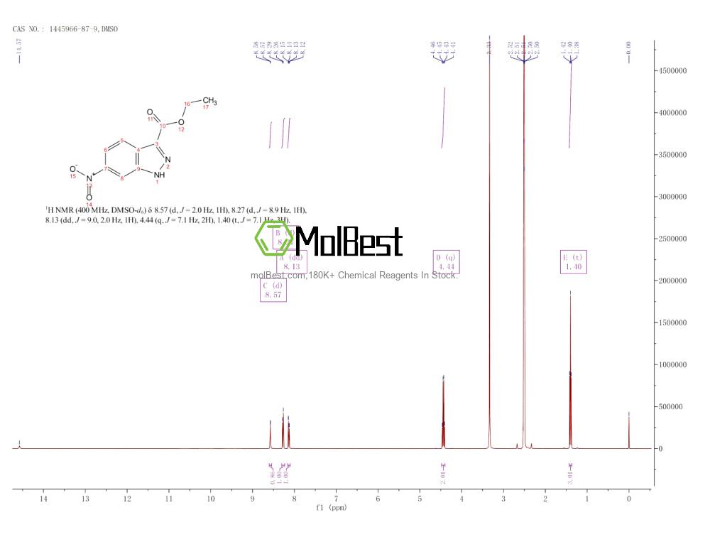 1445966-87-9 fiziksel numune test spektrumu (NMR)