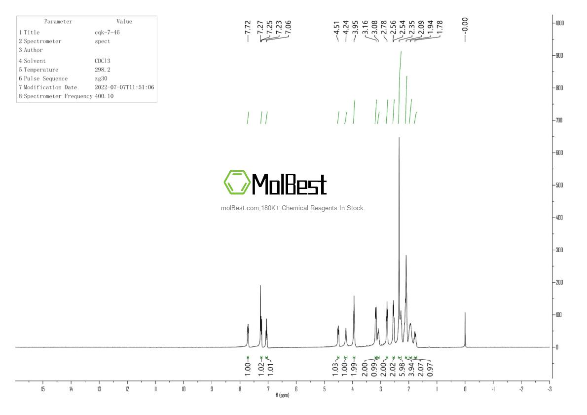 Physical sample testing spectrum (NMR) of 144598-75-4