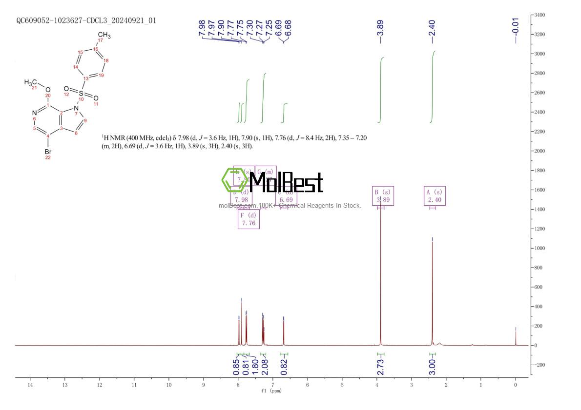 1445993-85-0 fiziksel numune test spektrumu (NMR)