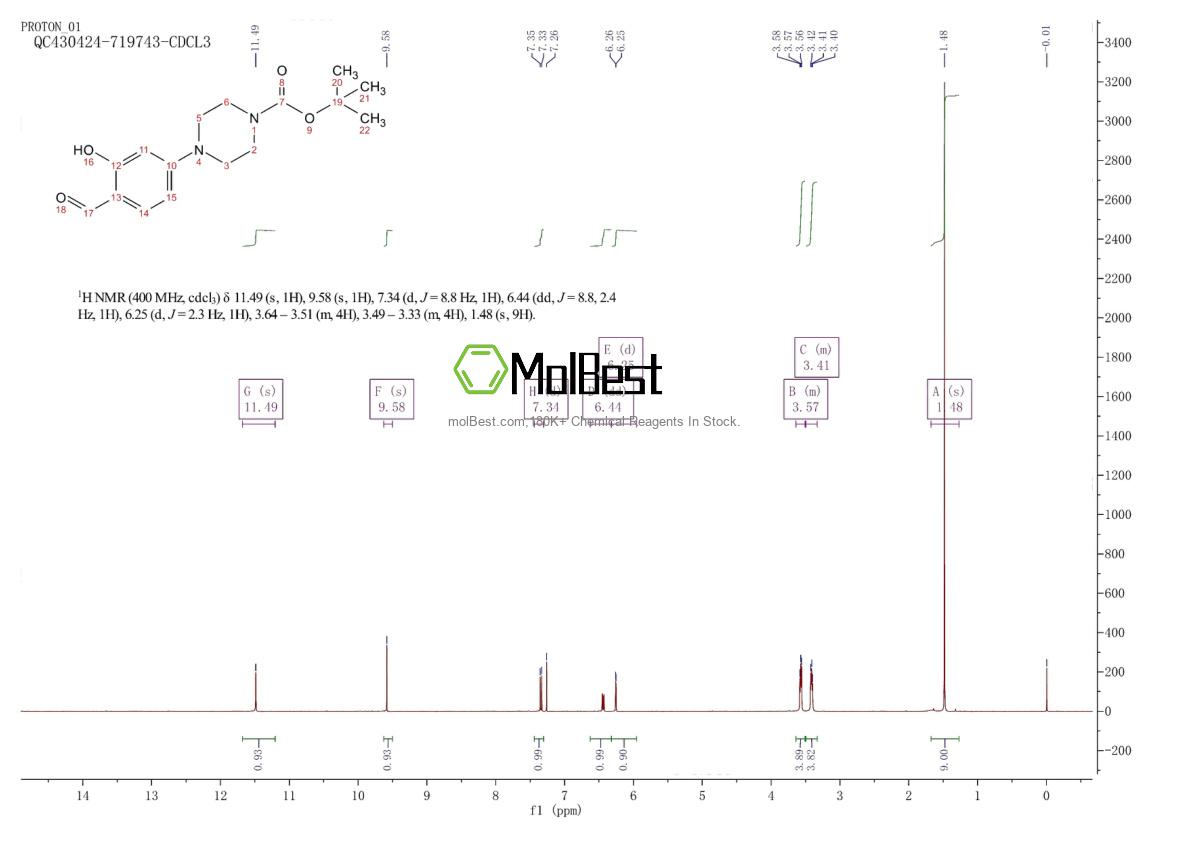 Spektrum pengujian sampel fisik (NMR) 1446332-69-9