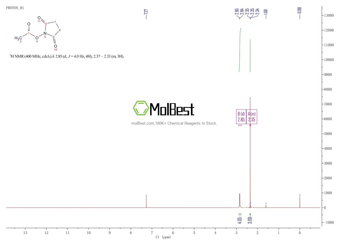 Espectro de teste de amostra física (NMR) de 14464-29-0
