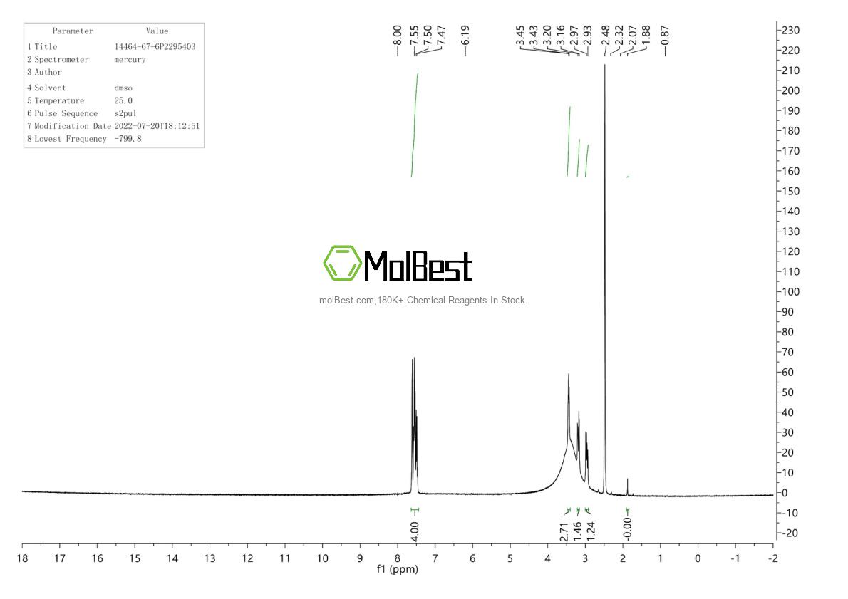 Spektrum pengujian sampel fisik (NMR) 14464-67-6