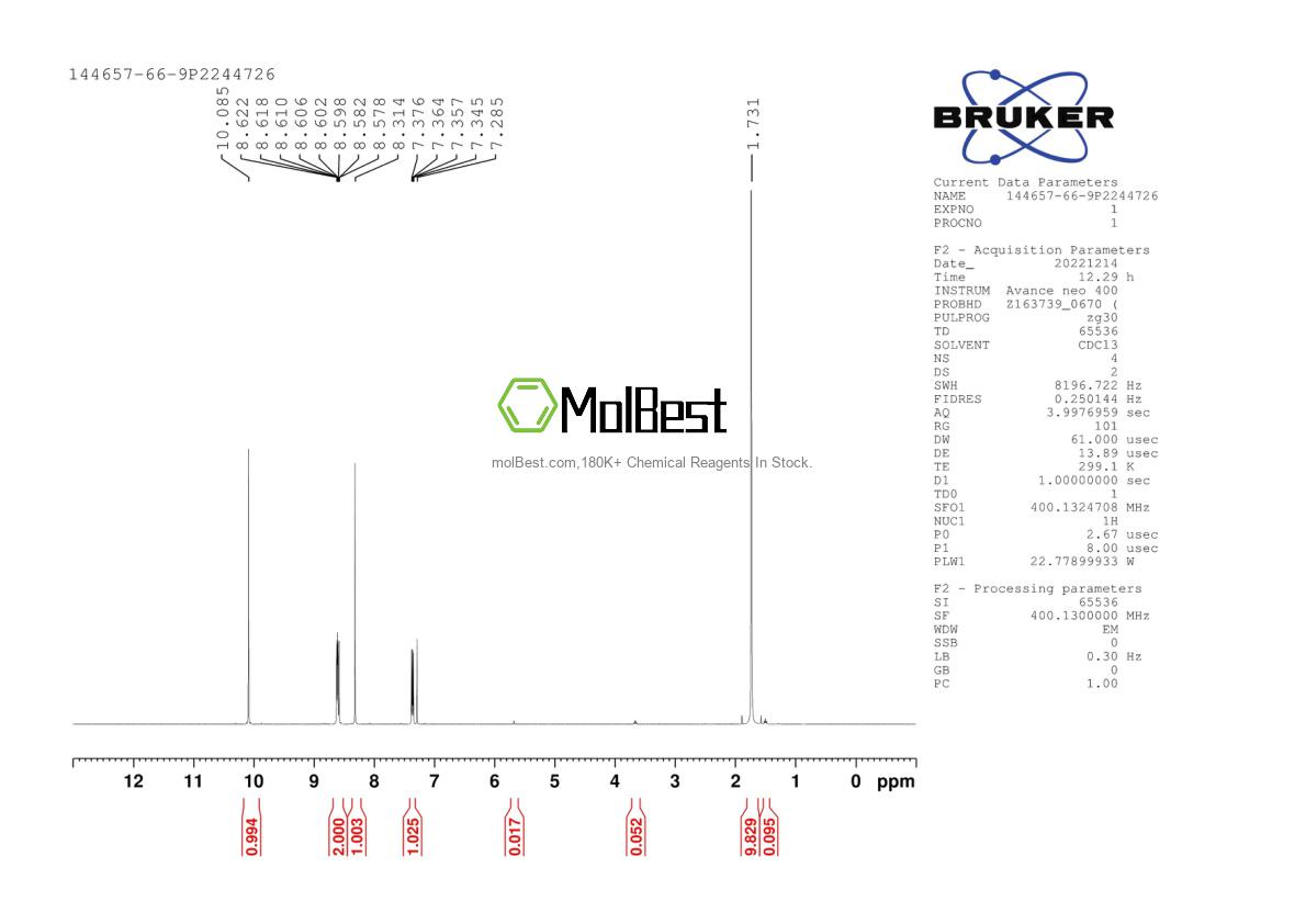 Physical sample testing spectrum (NMR) of 144657-66-9
