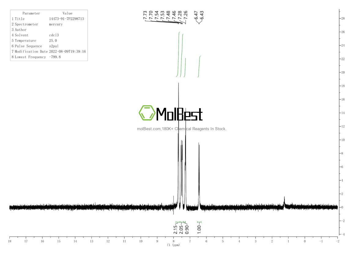 Physical sample testing spectrum (NMR) of 14473-91-7