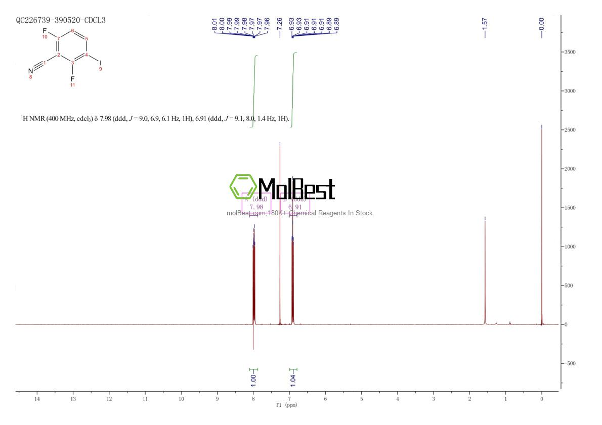 Espectro de teste de amostra física (NMR) de 1447606-20-3