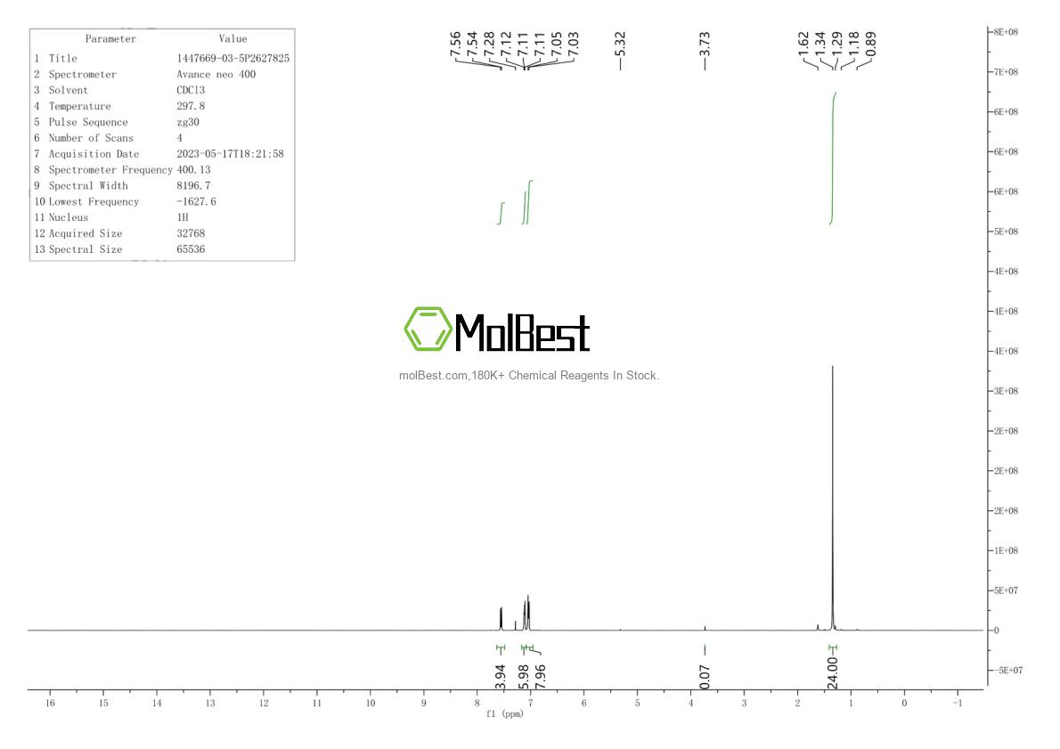 Spektrum pengujian sampel fisik (NMR) 1447669-03-5