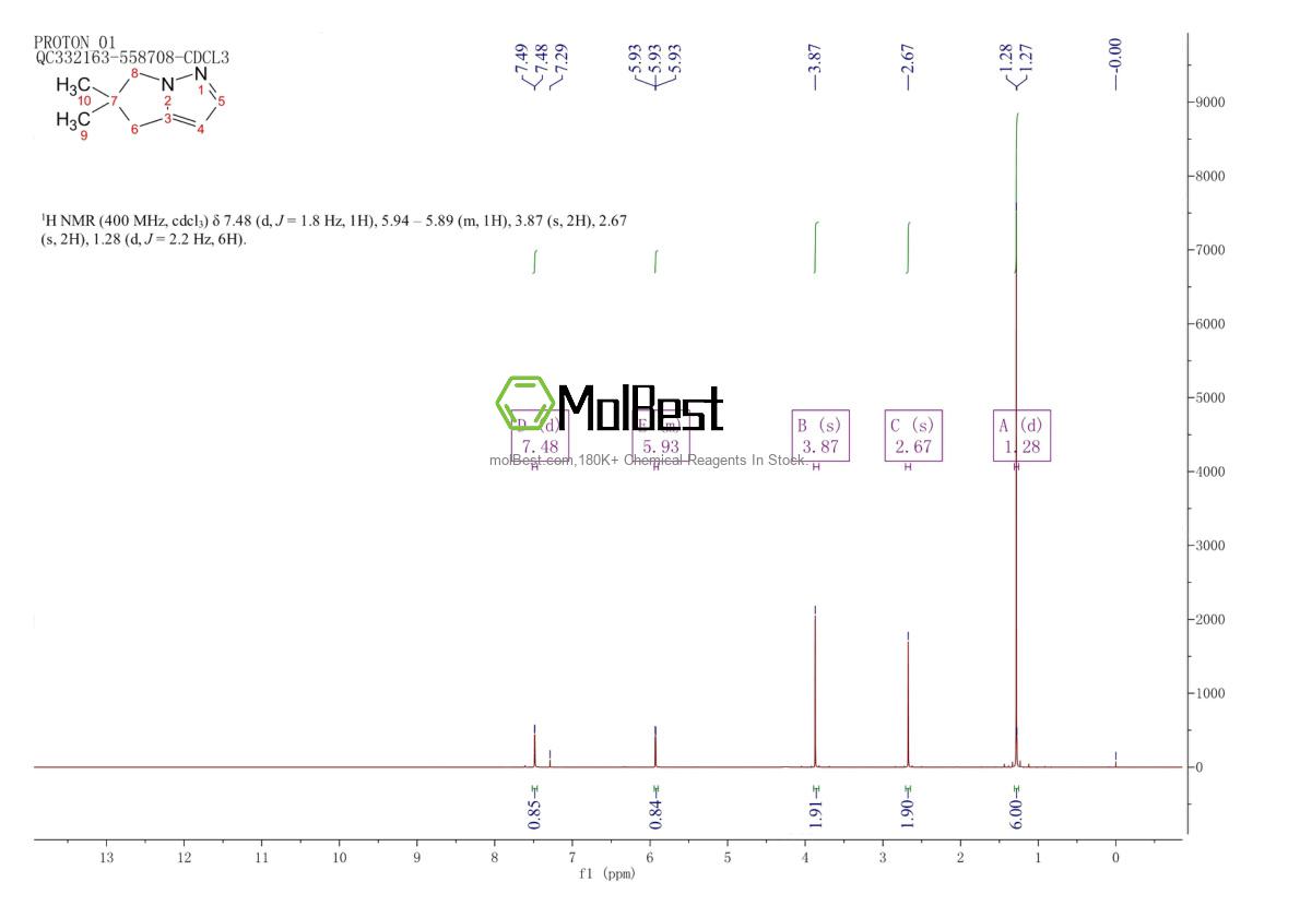 Spektrum pengujian sampel fisik (NMR) 1447997-32-1