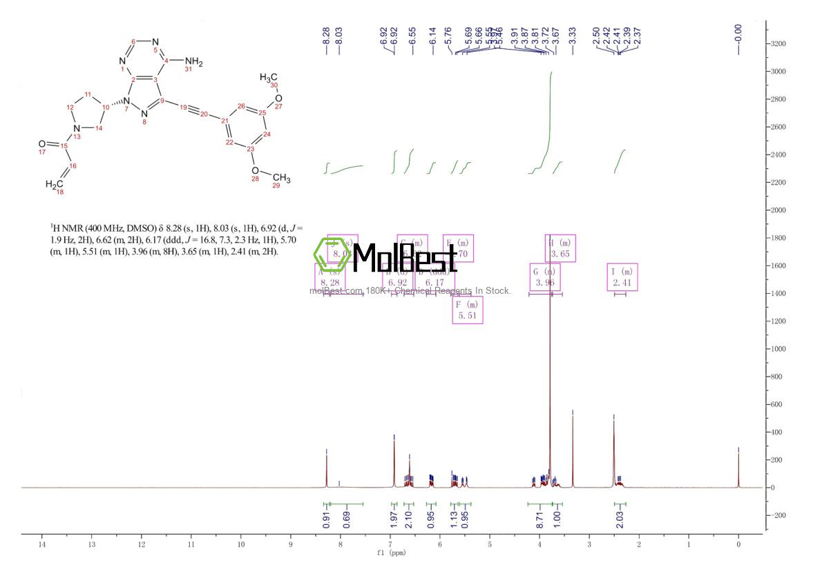 Espectro de teste de amostra física (NMR) de 1448169-71-8