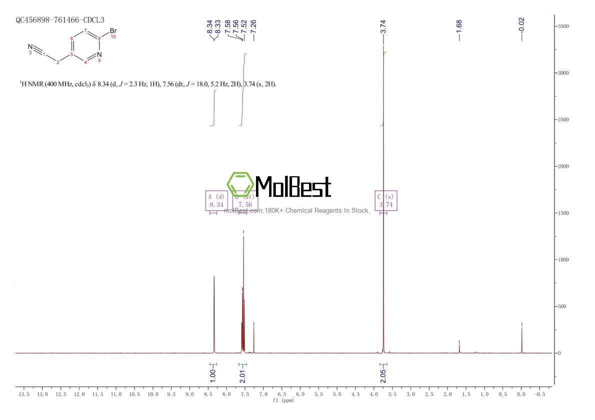 Spektrum pengujian sampel fisik (NMR) 144873-99-4