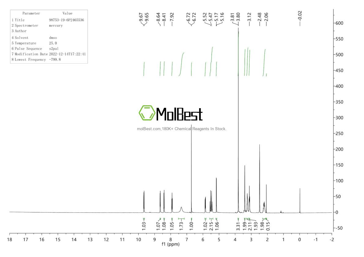 Physical sample testing spectrum (NMR) of 144875-48-9