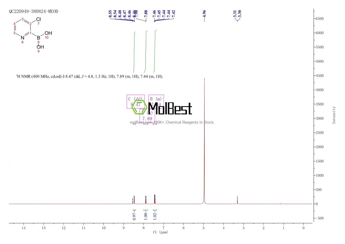 1448866-17-8 fiziksel numune test spektrumu (NMR)
