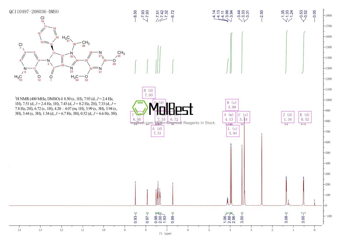 1448867-41-1 fiziksel numune test spektrumu (NMR)