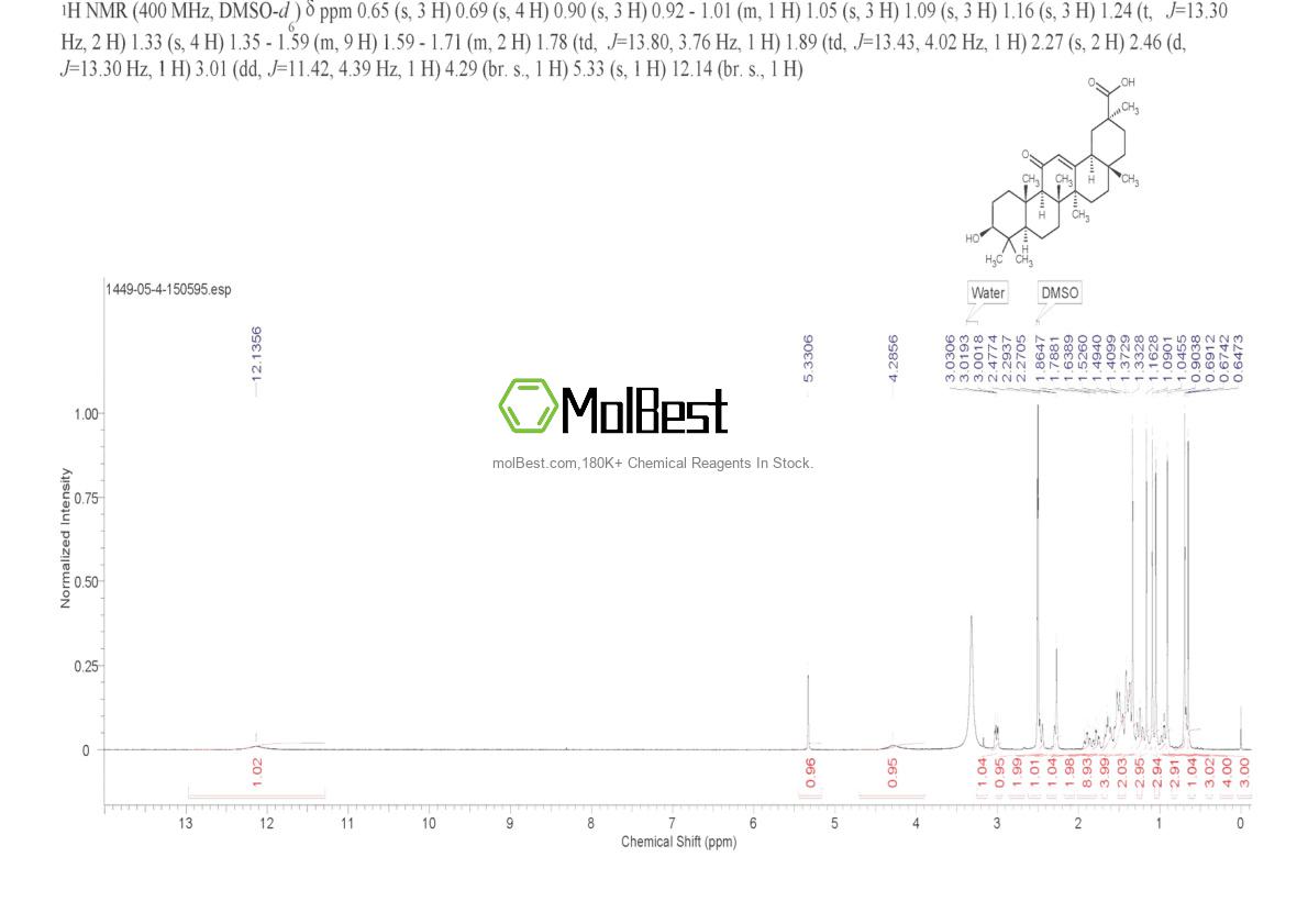 Physical sample testing spectrum (NMR) of 1449-05-4
