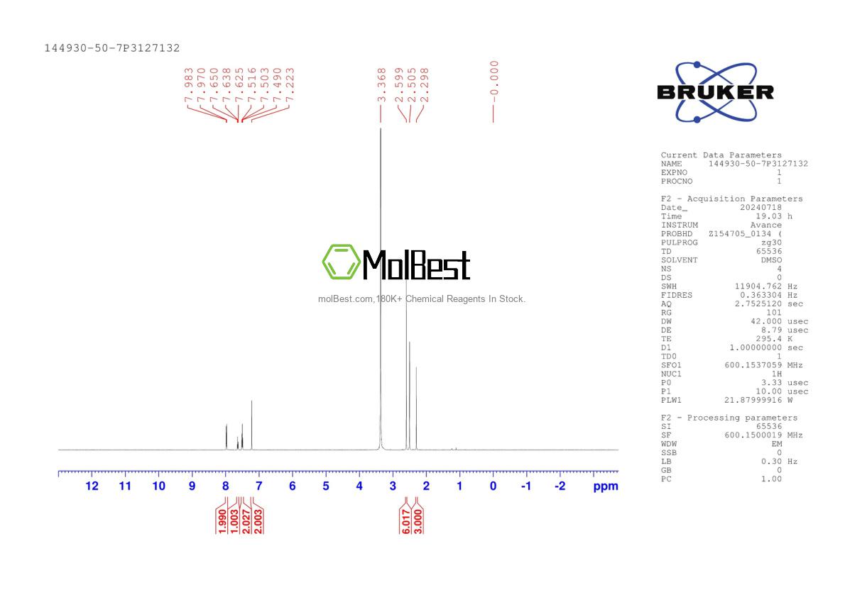 Physical sample testing spectrum (NMR) of 144930-50-7