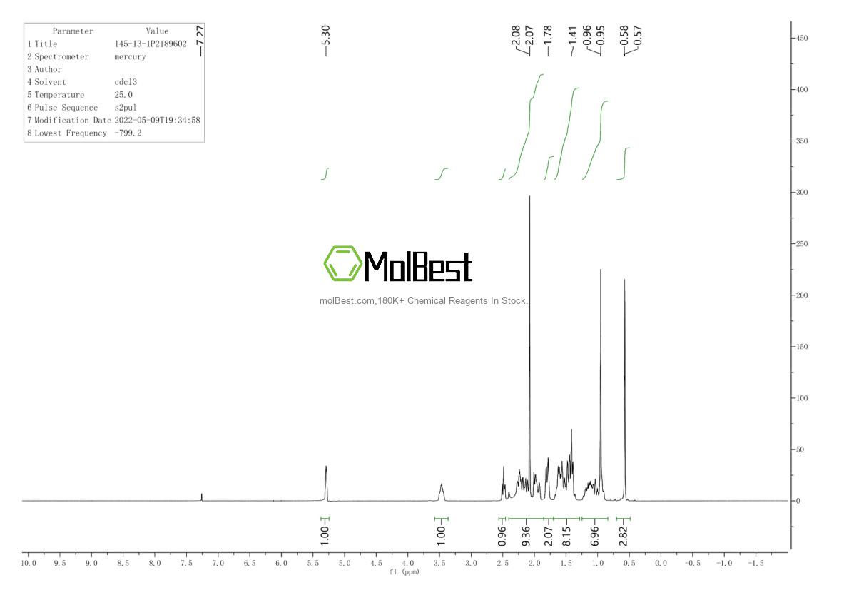 Physical sample testing spectrum (NMR) of 145-13-1