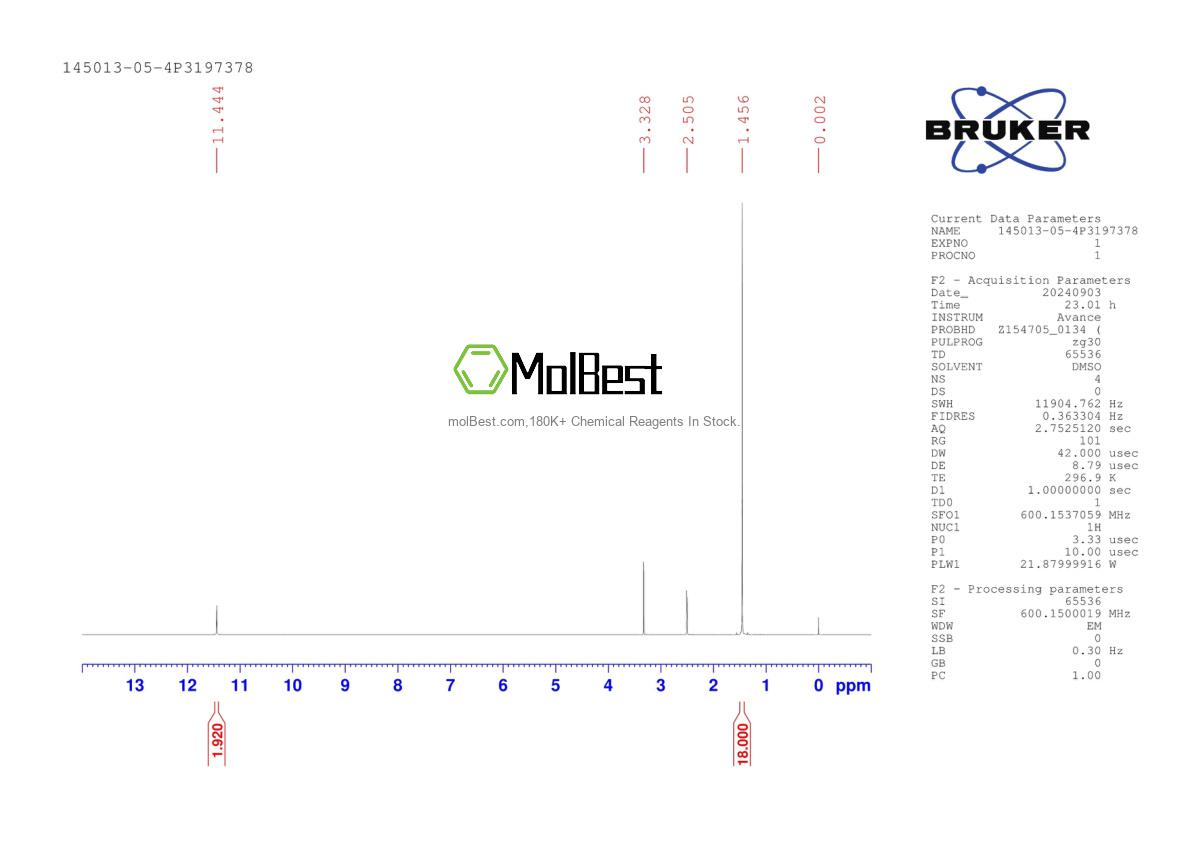 Physical sample testing spectrum (NMR) of 145013-05-4