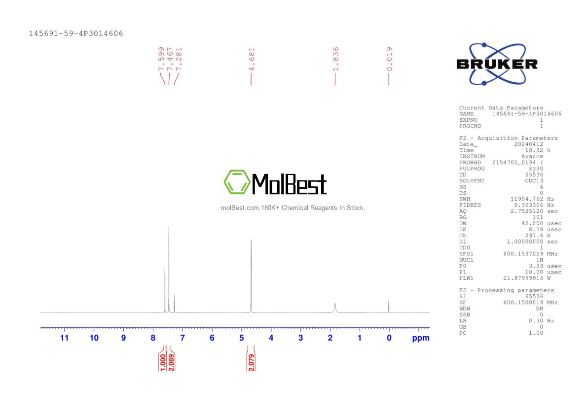 Physical sample testing spectrum (NMR) of 145691-59-4