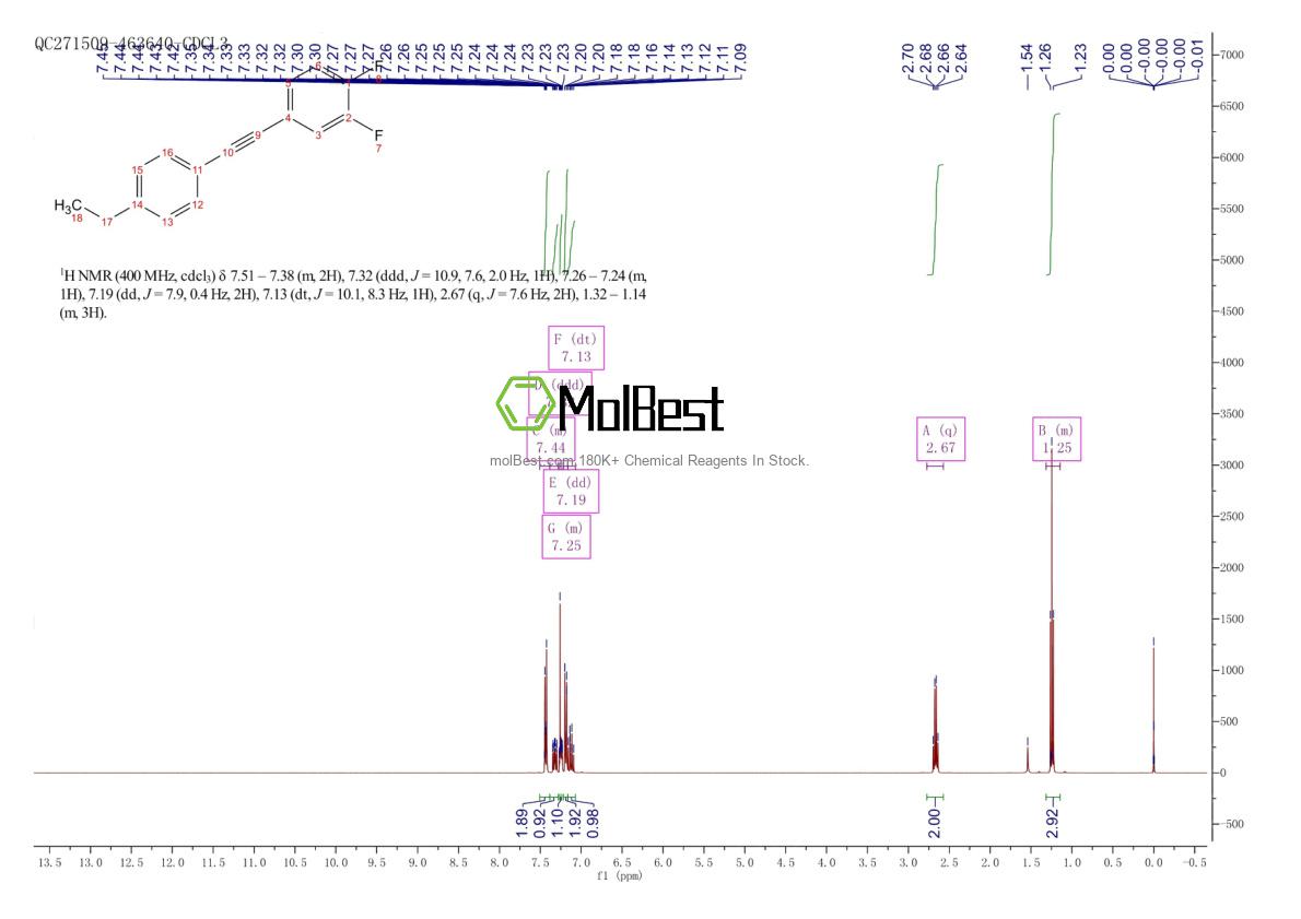 145698-42-6 fiziksel numune test spektrumu (NMR)