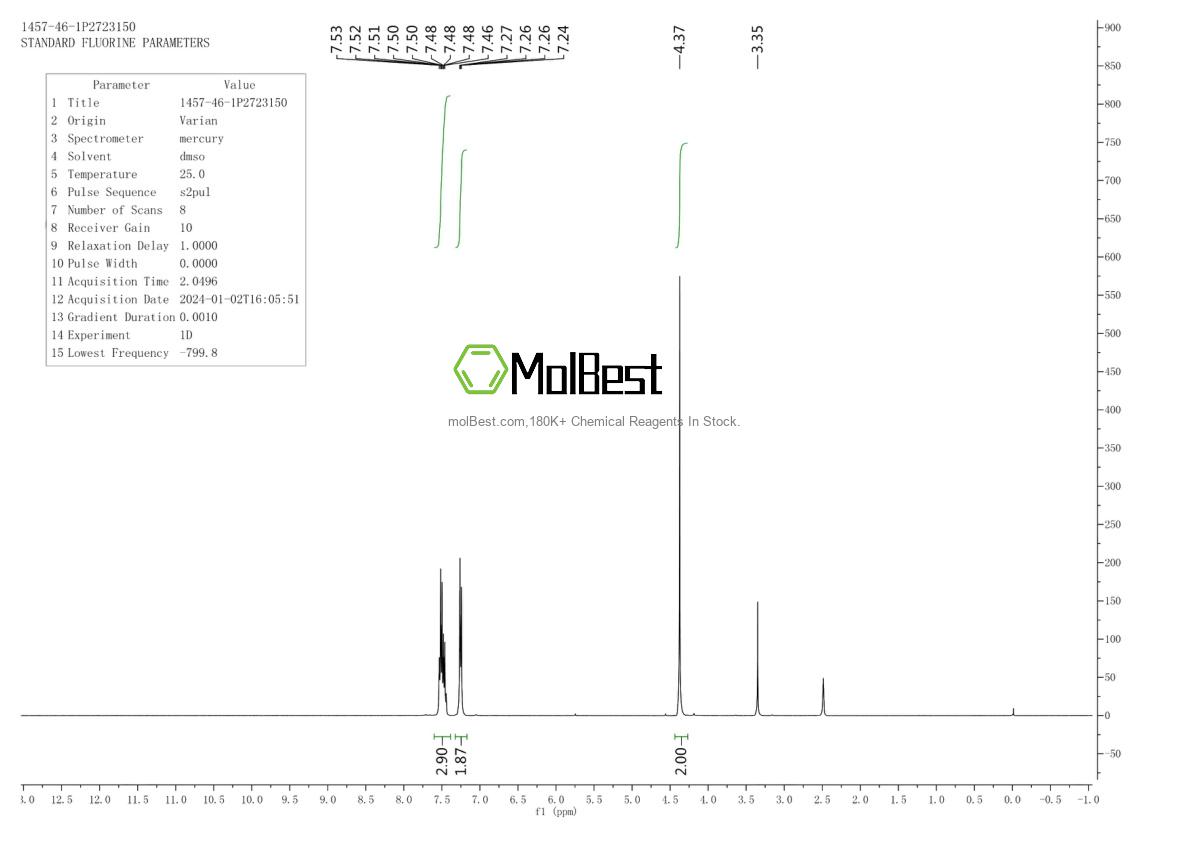Physical sample testing spectrum (NMR) of 1457-46-1