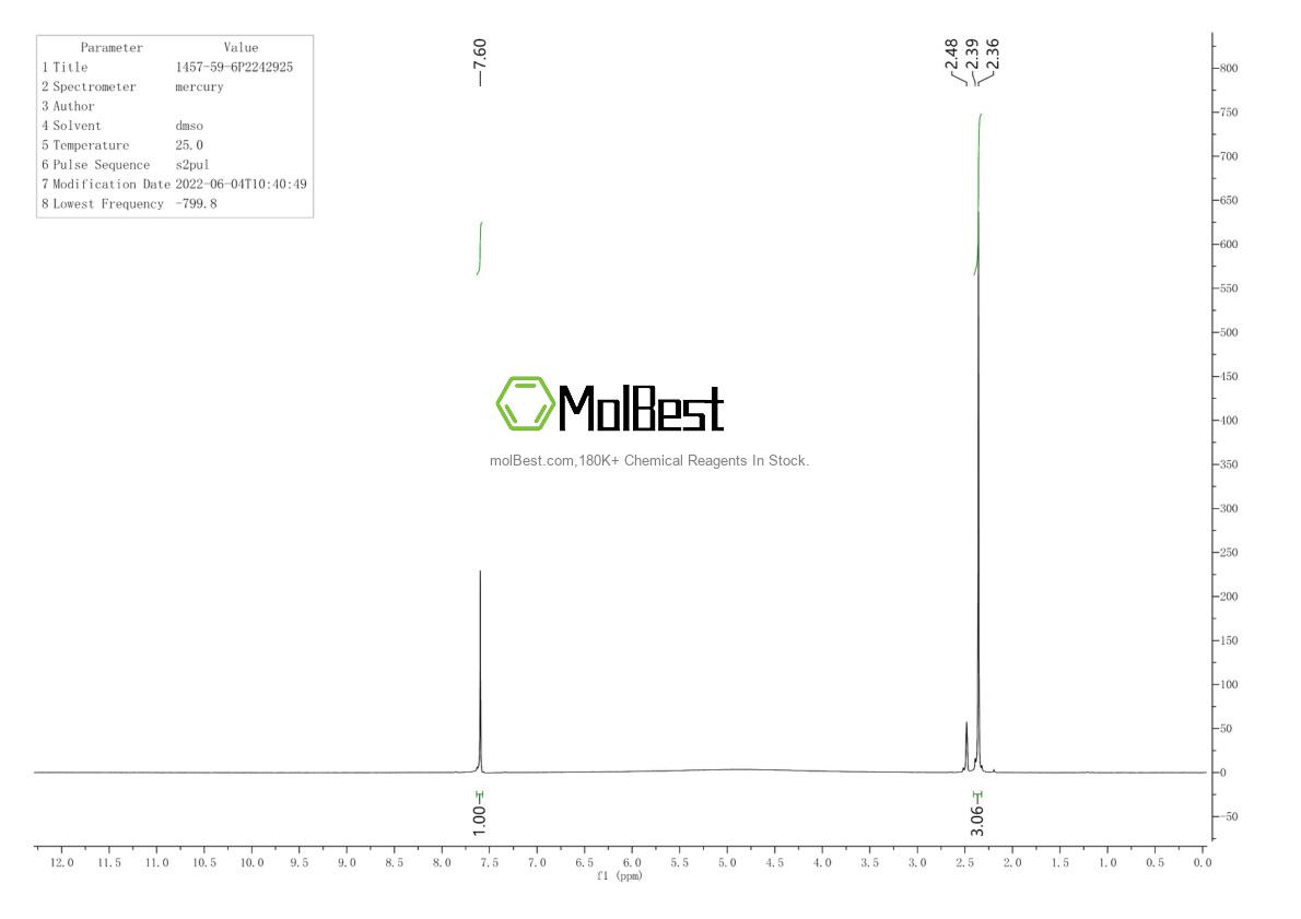 Physical sample testing spectrum (NMR) of 1457-59-6