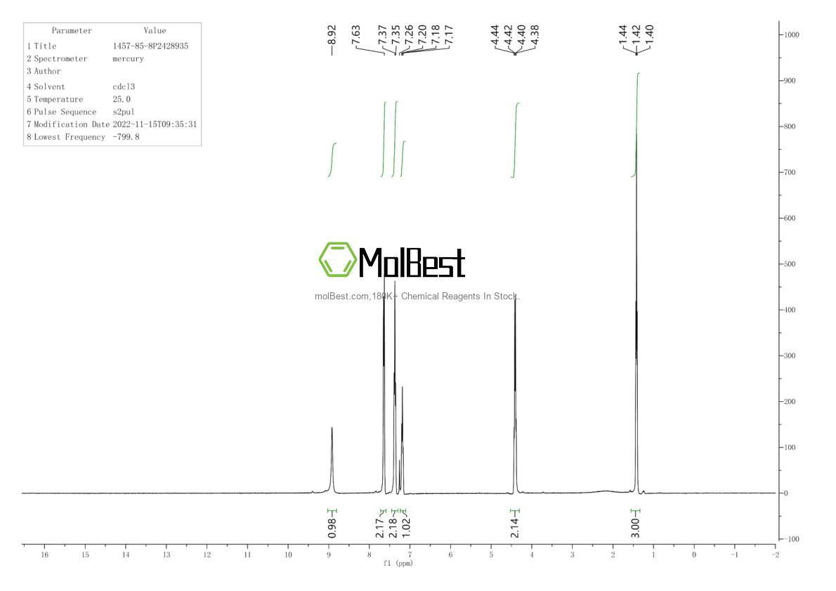 Physical sample testing spectrum (NMR) of 1457-85-8