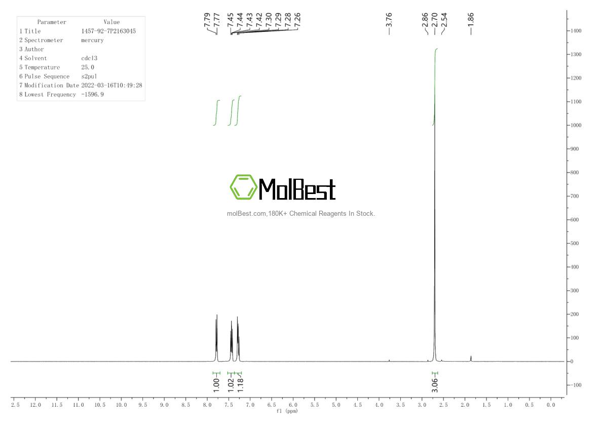 Phổ kiểm tra mẫu thực (NMR) của 1457-92-7