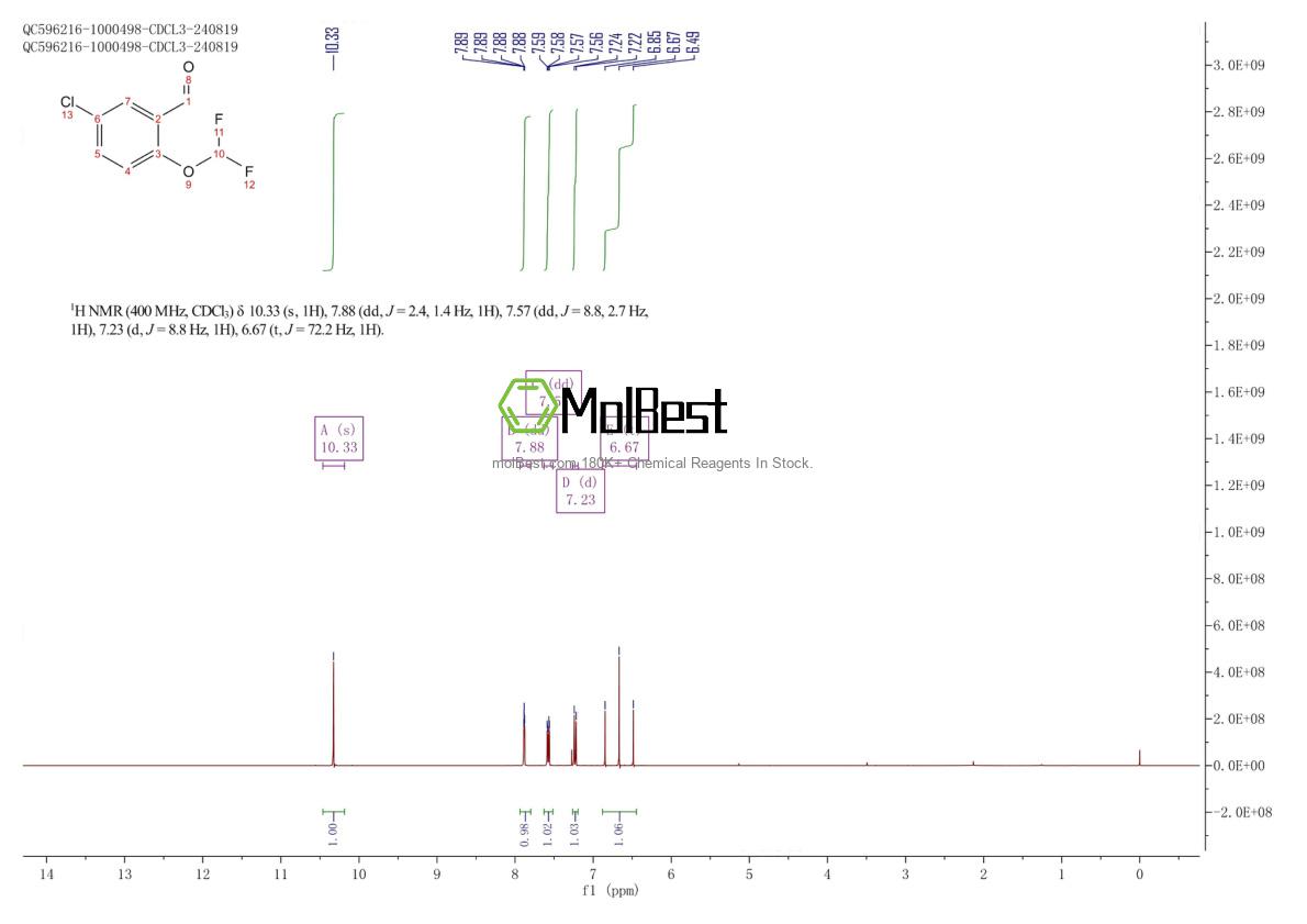 145742-68-3 fiziksel numune test spektrumu (NMR)