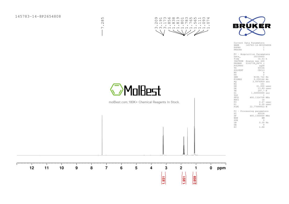 Espectro de teste de amostra física (NMR) de 145783-14-8