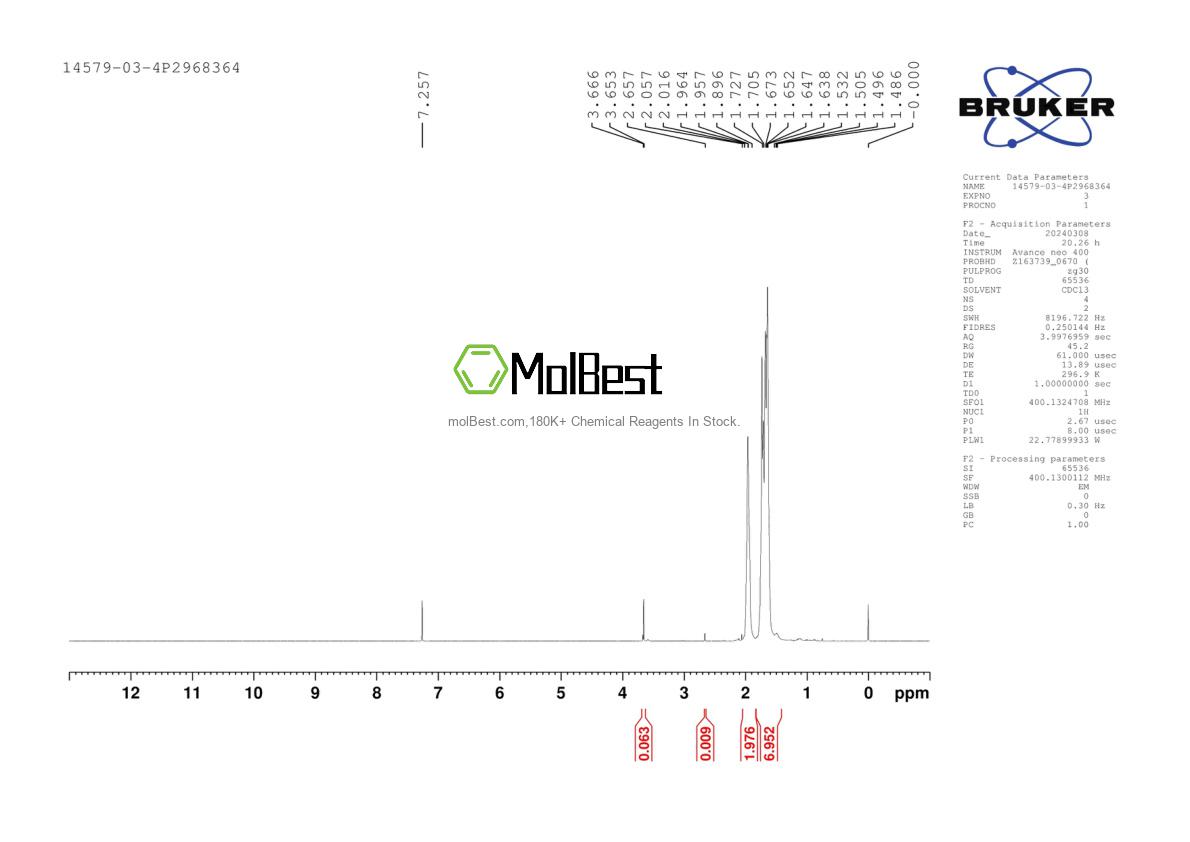 Physical sample testing spectrum (NMR) of 14579-03-4