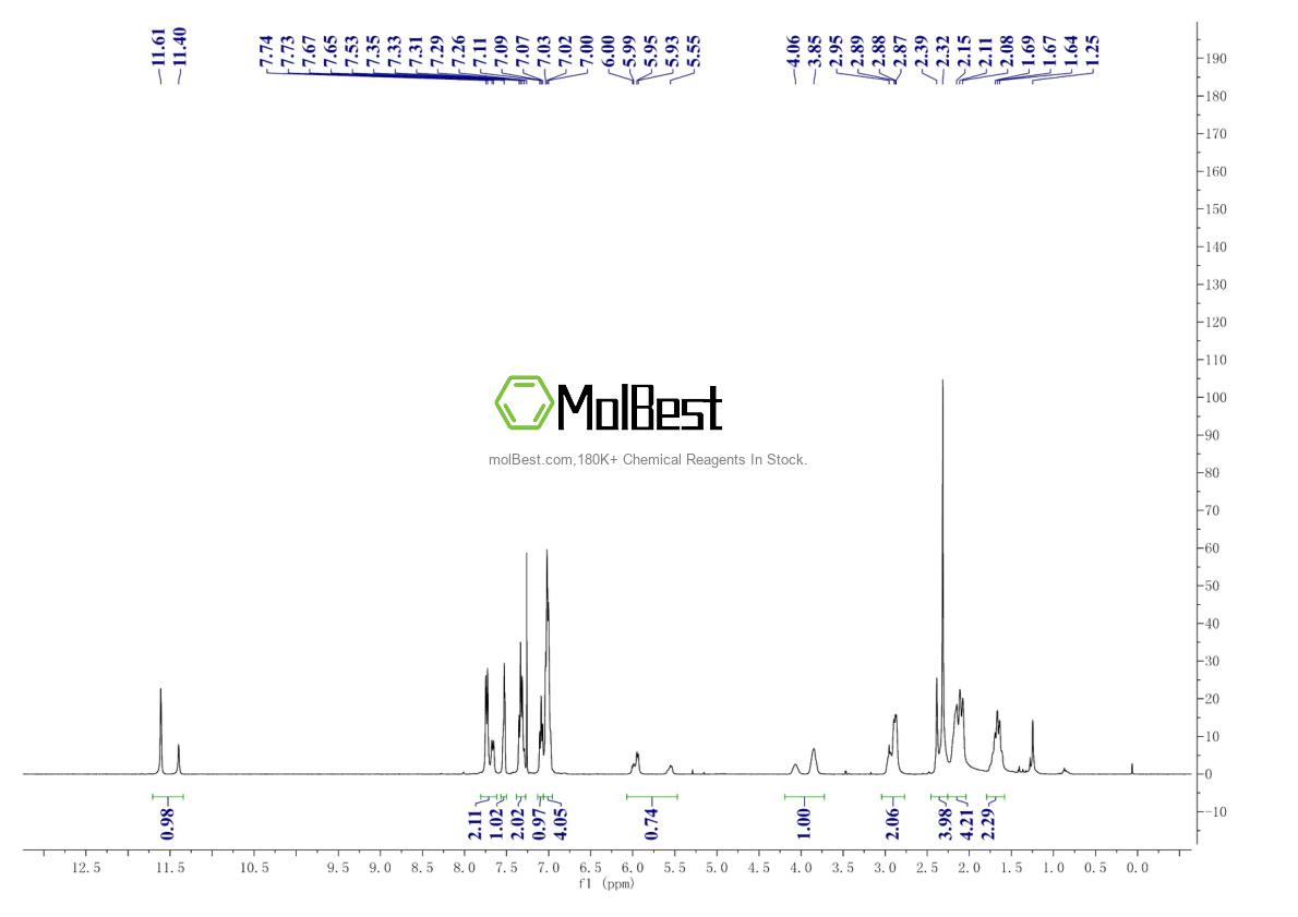Physical sample testing spectrum (NMR) of 1457983-28-6