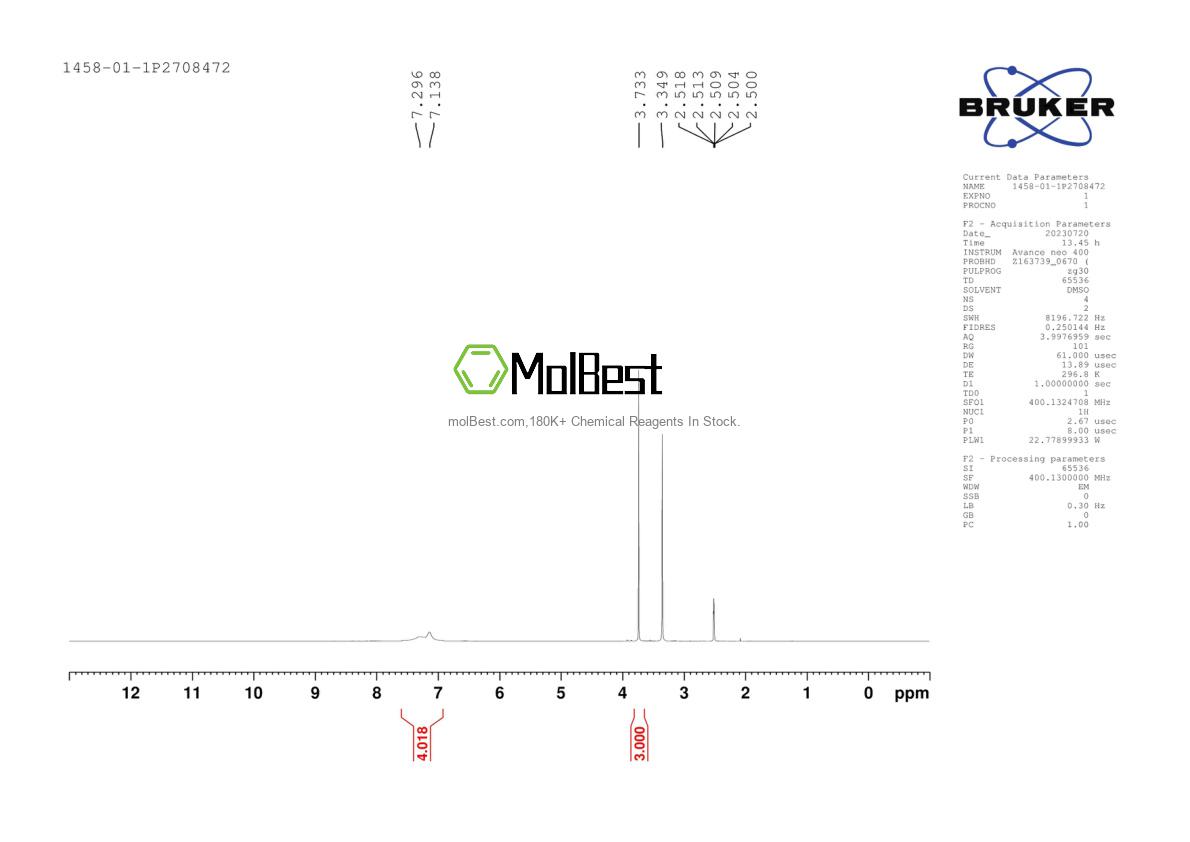 Physical sample testing spectrum (NMR) of 1458-01-1